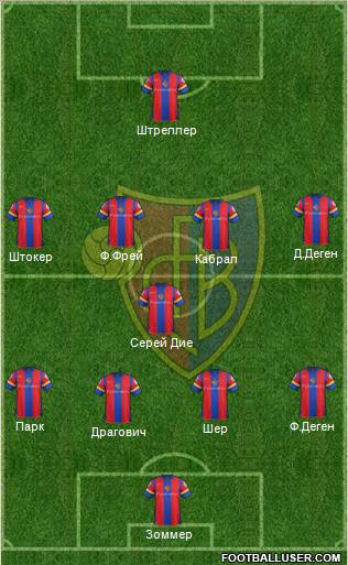 FC Basel Formation 2013