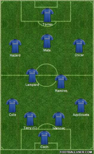 Chelsea Formation 2013