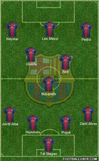 F.C. Barcelona Formation 2013