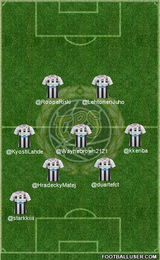 Turun Palloseura Formation 2013