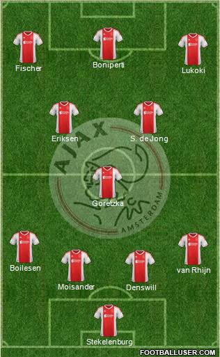 AFC Ajax Formation 2013