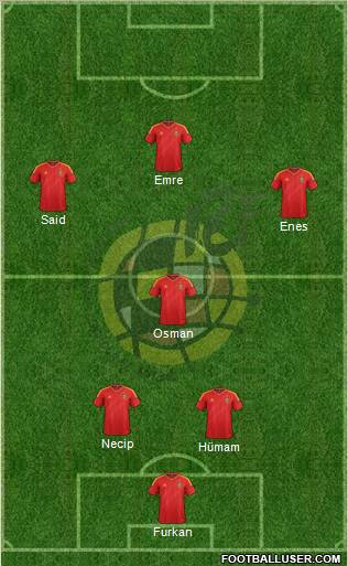 Spain Formation 2013
