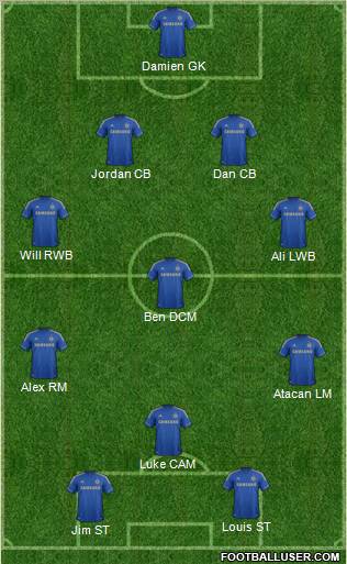 Chelsea Formation 2013