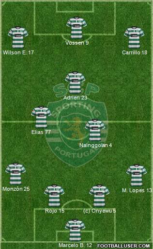 Sporting Clube de Portugal - SAD Formation 2013