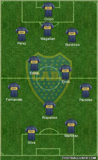 Boca Juniors Formation 2013