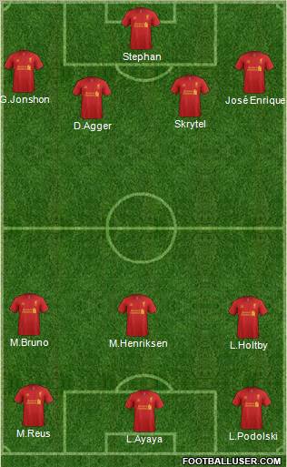 Liverpool Formation 2013