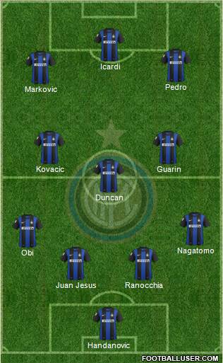 F.C. Internazionale Formation 2013