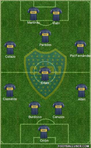 Boca Juniors Formation 2013