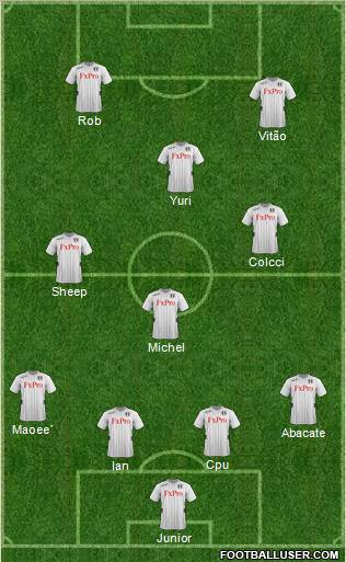 Fulham Formation 2013