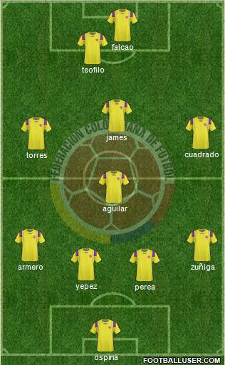 Colombia Formation 2013