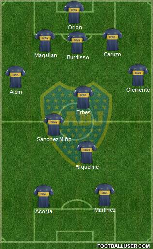 Boca Juniors Formation 2013