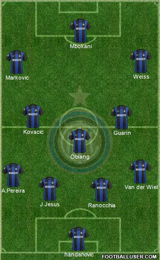 F.C. Internazionale Formation 2013