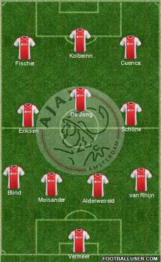 AFC Ajax Formation 2013
