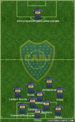 Boca Juniors Formation 2013
