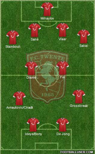 FC Twente Formation 2013