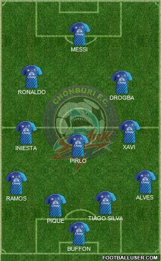 Chonburi FC Formation 2013