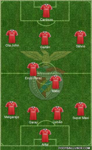 Sport Lisboa e Benfica - SAD Formation 2013