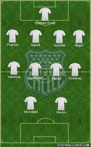 CS Emelec football formation