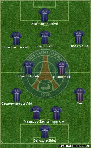 Paris Saint-Germain Formation 2013