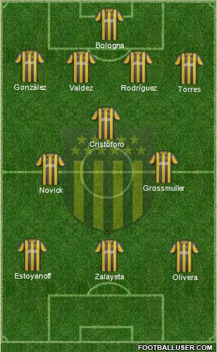 Club Atlético Peñarol Formation 2013