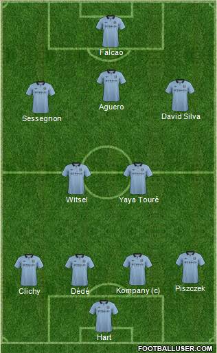 Manchester City Formation 2013