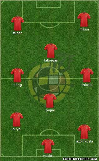 Spain Formation 2013