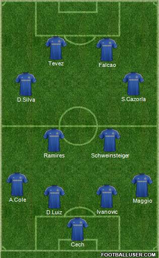 Chelsea Formation 2013