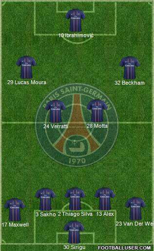 Paris Saint-Germain Formation 2013