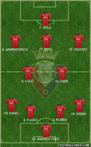 C. At. Osasuna Formation 2013