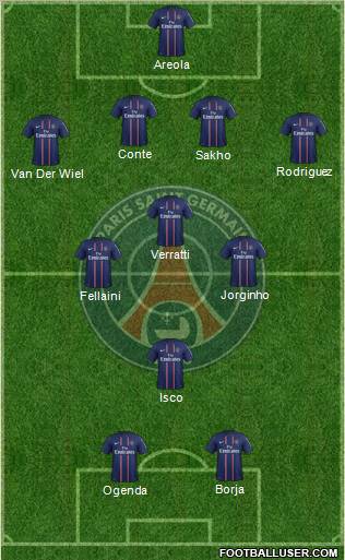 Paris Saint-Germain Formation 2013