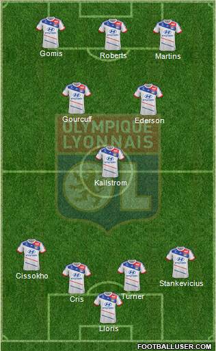 Olympique Lyonnais Formation 2013