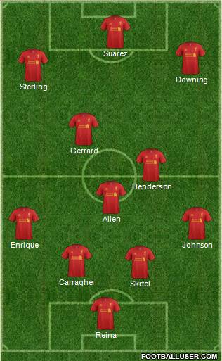 Liverpool Formation 2013