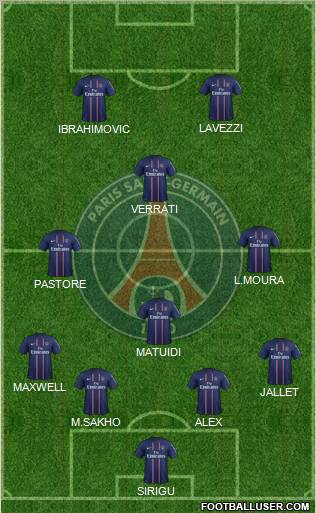 Paris Saint-Germain Formation 2013