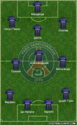 Paris Saint-Germain Formation 2013