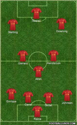 Liverpool Formation 2013