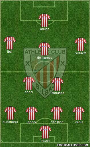 Athletic Club Formation 2013