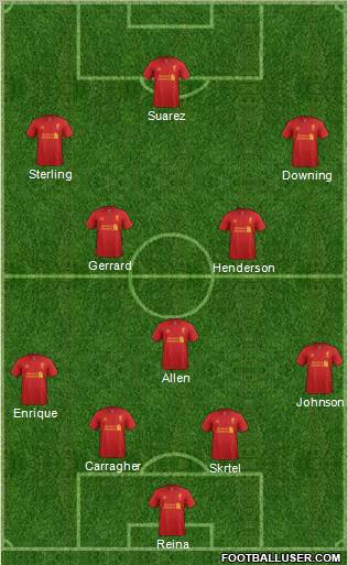 Liverpool Formation 2013