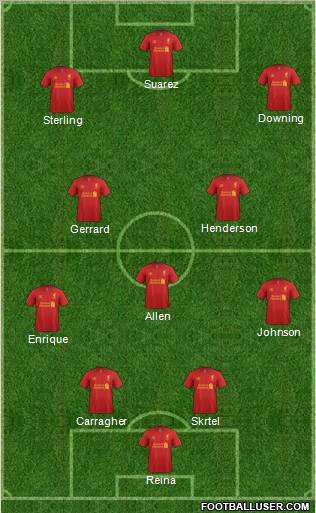 Liverpool Formation 2013