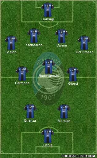 Atalanta Formation 2013
