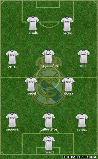 Real Madrid C.F. Formation 2013