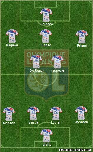 Olympique Lyonnais Formation 2013