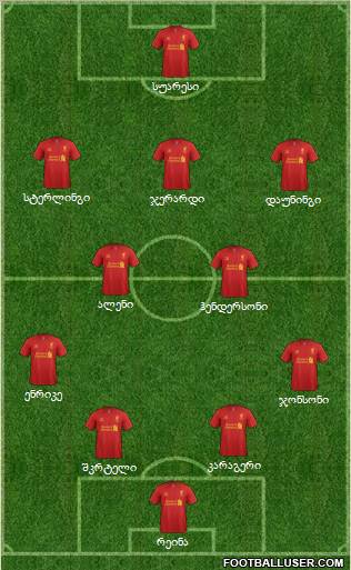 Liverpool Formation 2013