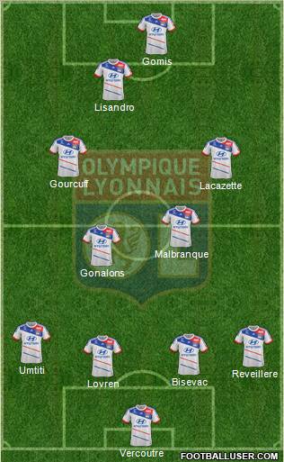 Olympique Lyonnais Formation 2013