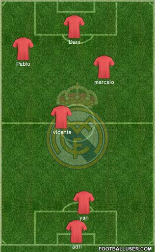 Real Madrid C.F. Formation 2013