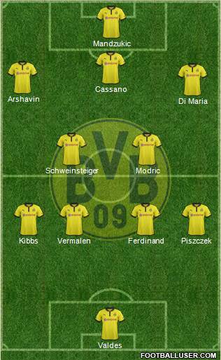 Borussia Dortmund Formation 2013