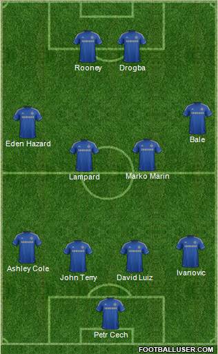 Chelsea Formation 2013