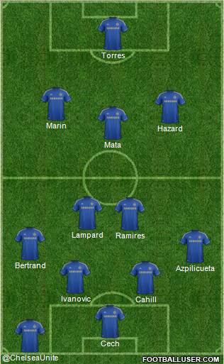 Chelsea Formation 2013