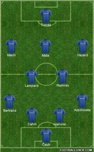Chelsea Formation 2013