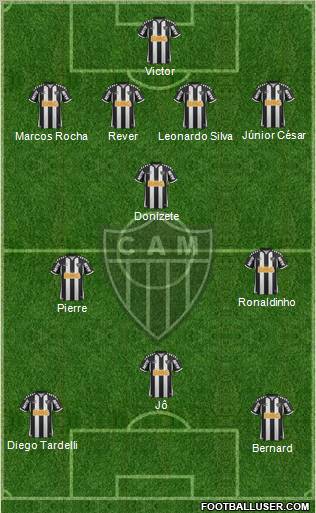 C Atlético Mineiro Formation 2013