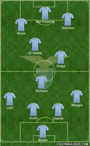 S.S. Lazio Formation 2013